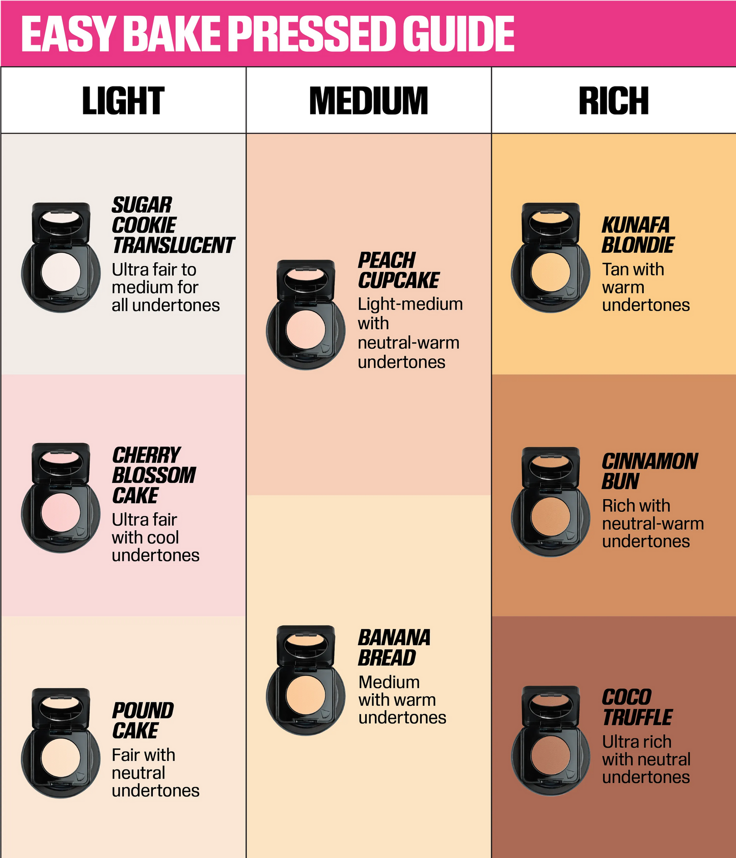 EASY BAKE PRESSED POWDER PHONE GRIP - US 7215