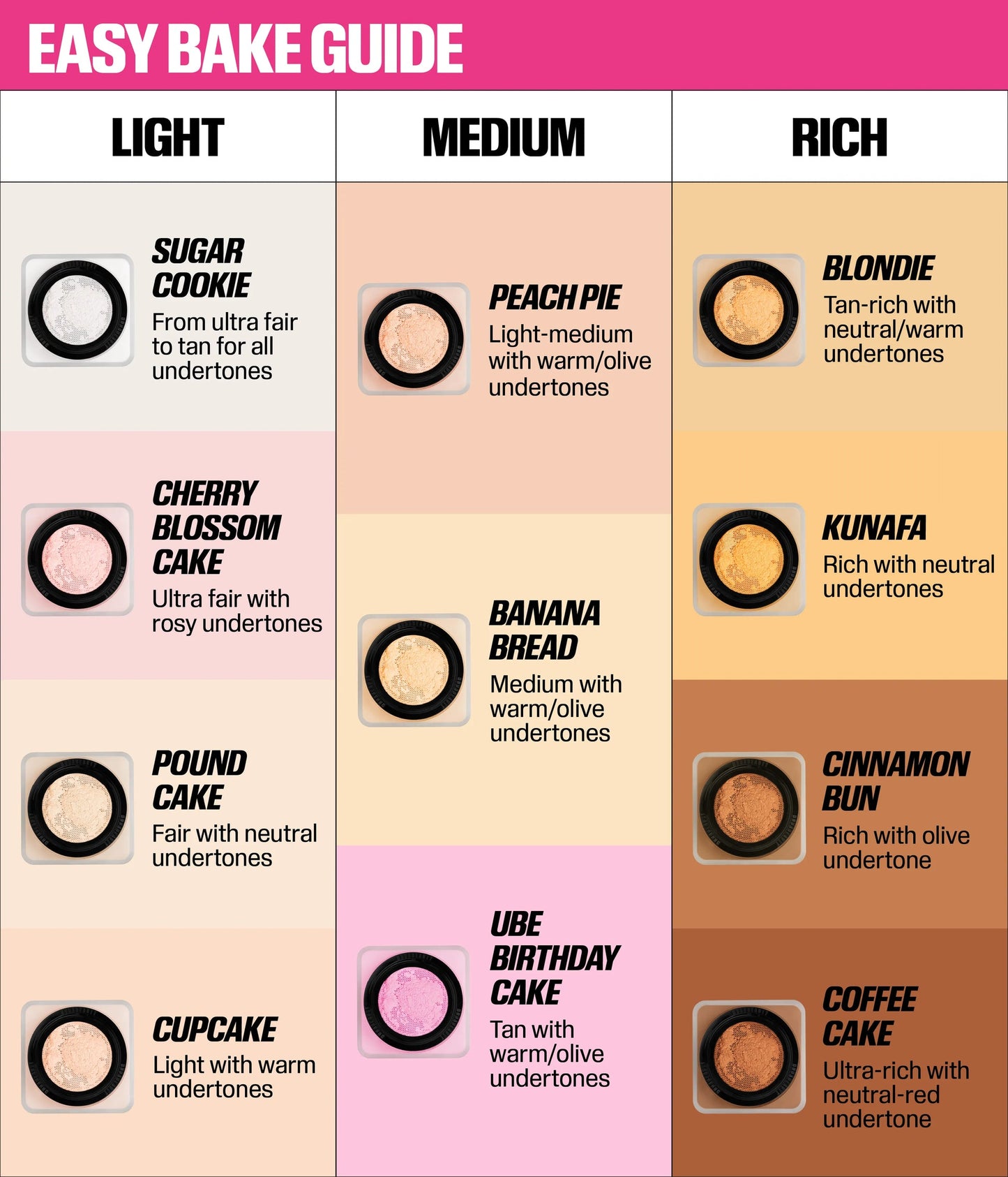 EASY BAKE LOOSE BAKING & SETTING POWDER - US 5001