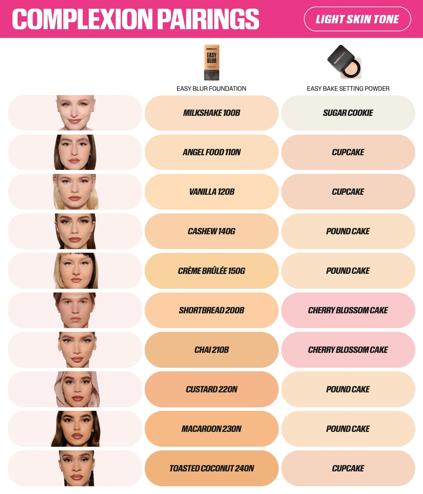EASY BAKE LOOSE BAKING & SETTING POWDER - US 7334