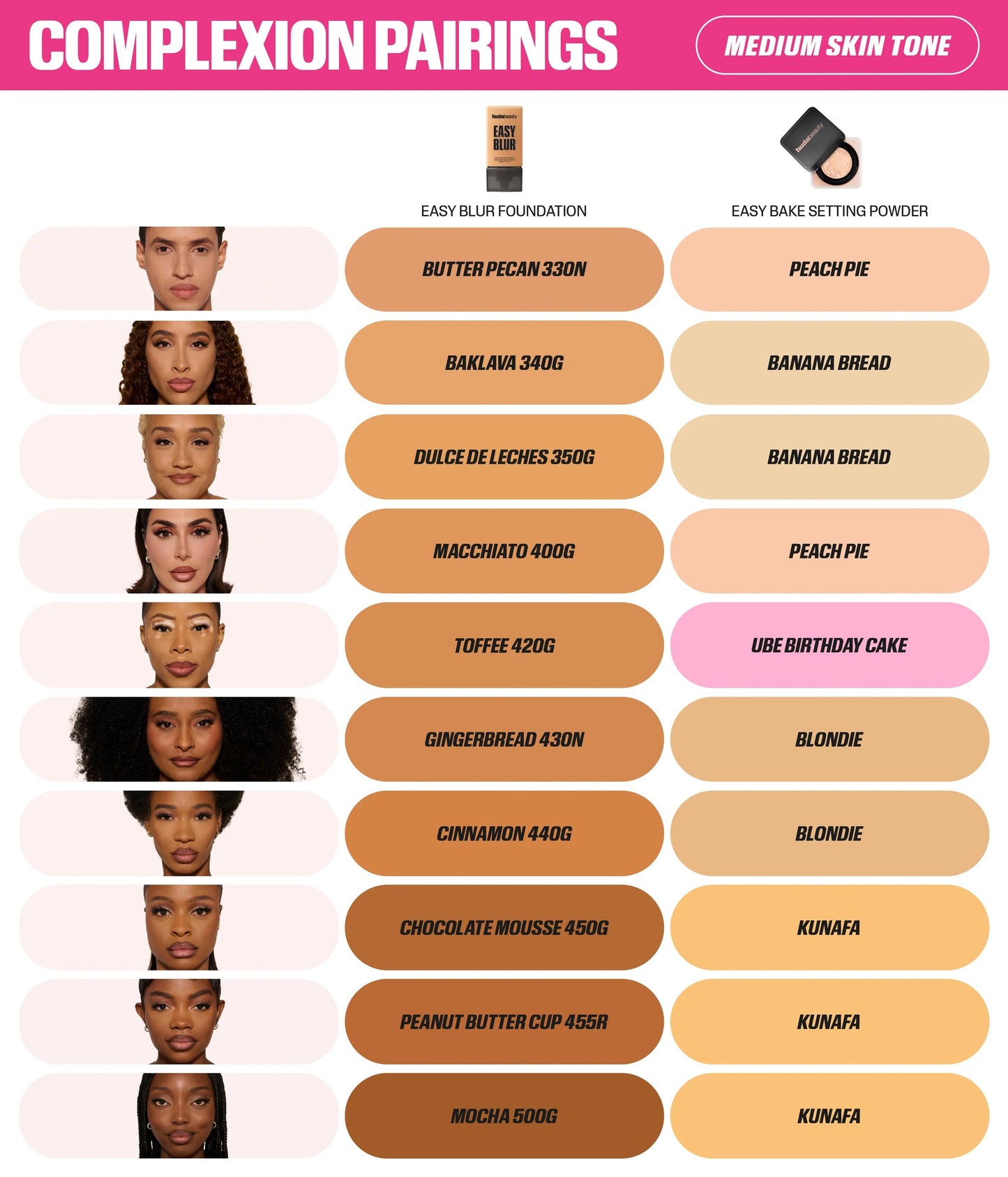 EASY BAKE LOOSE BAKING & SETTING POWDER - US 5458