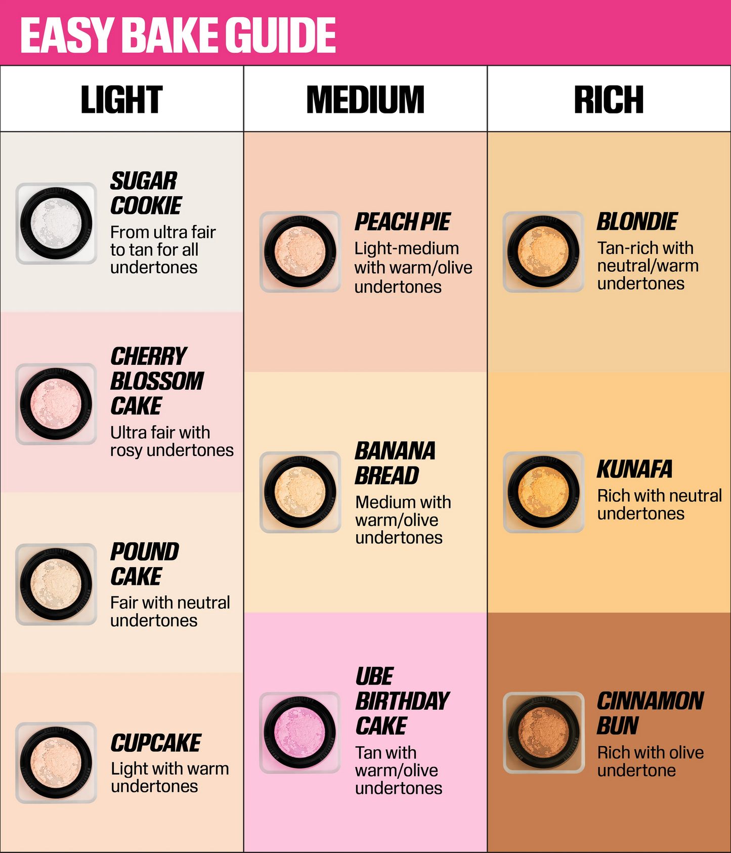EASY BAKE LOOSE BAKING & SETTING POWDER - US 5458