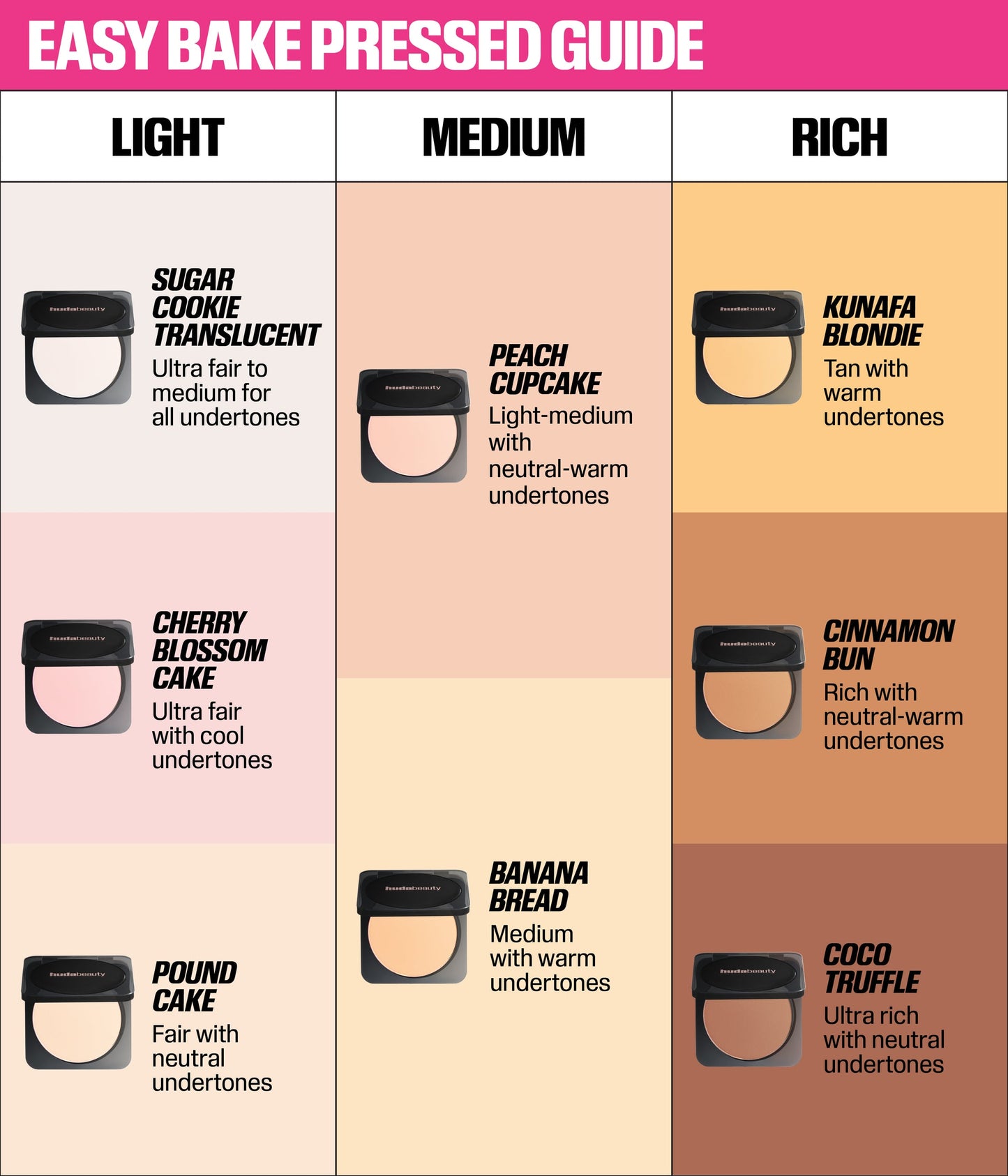 EASY BAKE PRESSED POWDER - US 7527