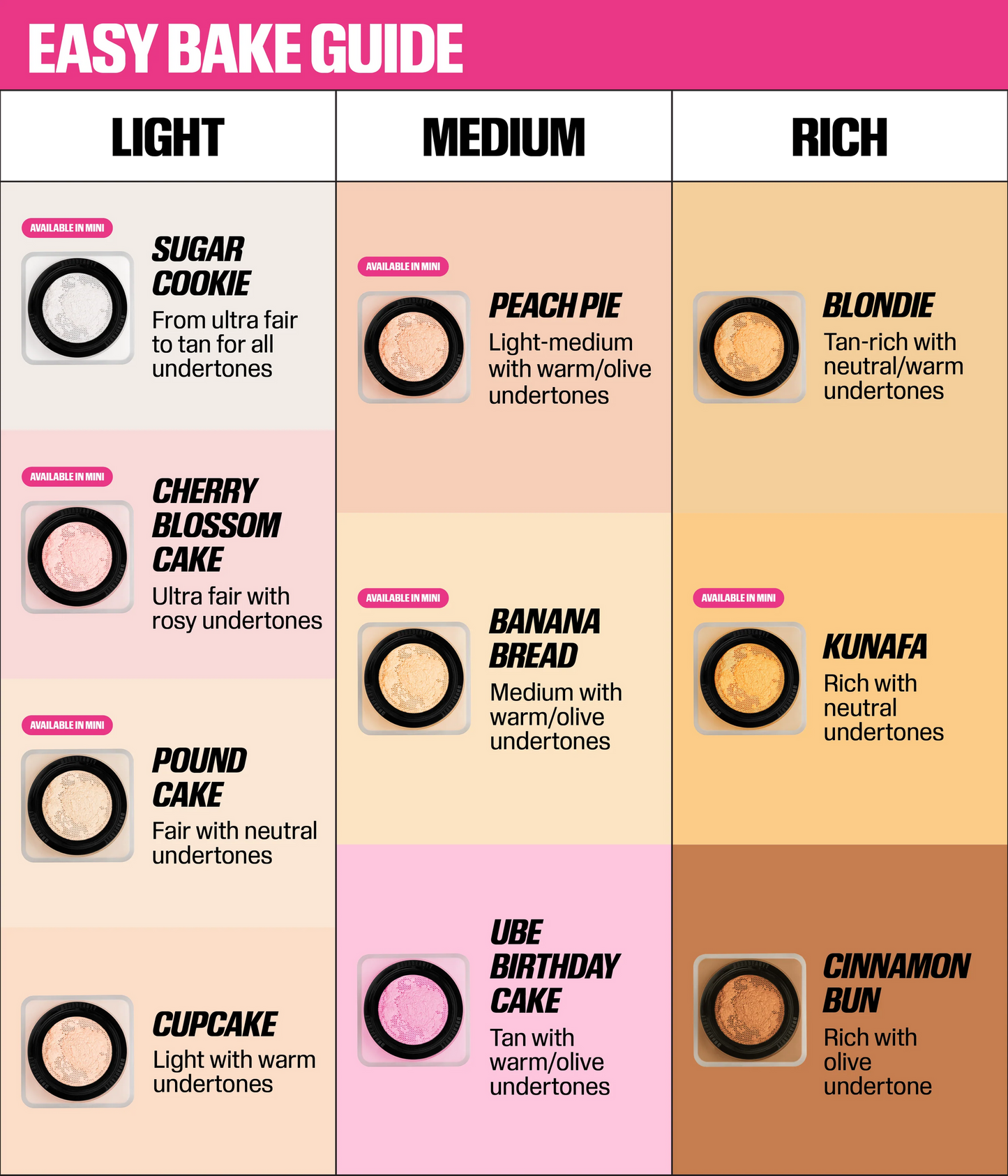 MINI EASY BAKE LOOSE BAKING & SETTING POWDER - US 3637
