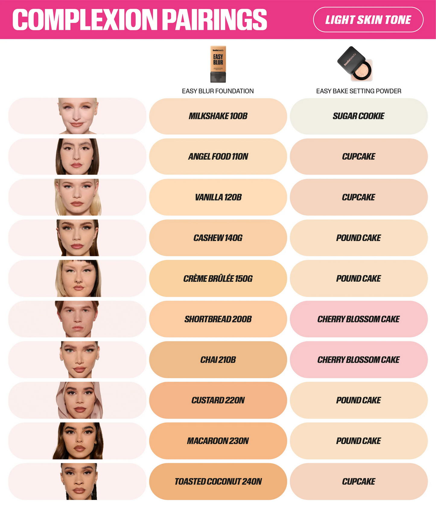 MINI EASY BLUR NATURAL AIRBRUSH FOUNDATION WITH NIACINAMIDE - US 1553
