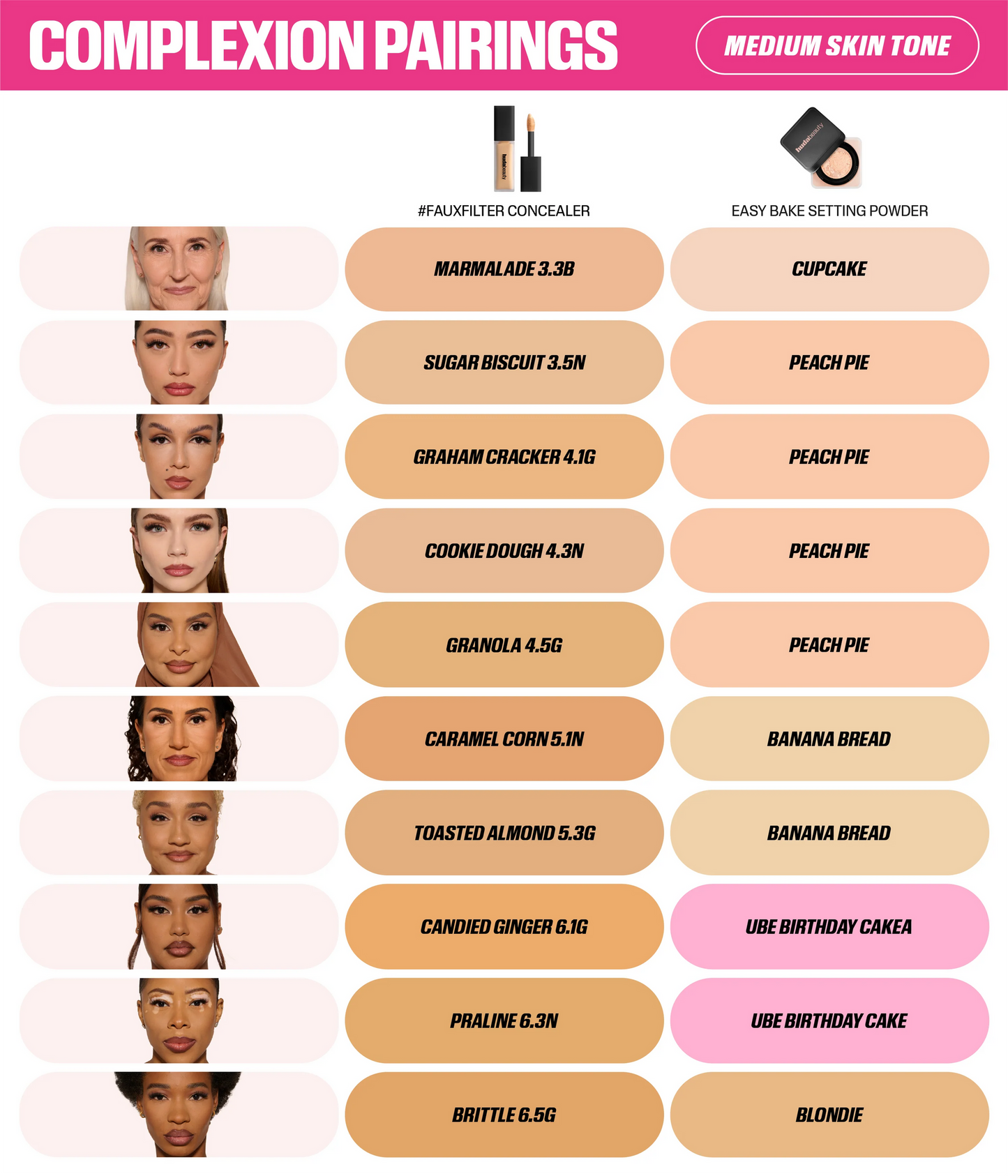 MINI #FAUXFILTER LUMINOUS MATTE LIQUID CONCEALER - US 2635